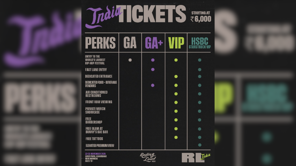 Official Ticket Tier Price List for Rolling Loud India
